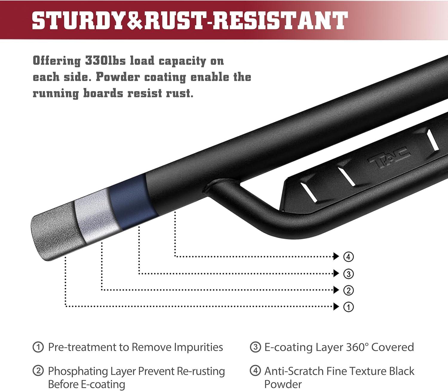 imageTAC EHD Running Boards Compatible with 20192025 RAM 1500 Crew Cab Exclude 20192024 RAM 1500 Classic  Side Steps Nerf Bars Step Rails TwoStair Pickup Truck Exterior AccessoriesEZ Drop Steps
