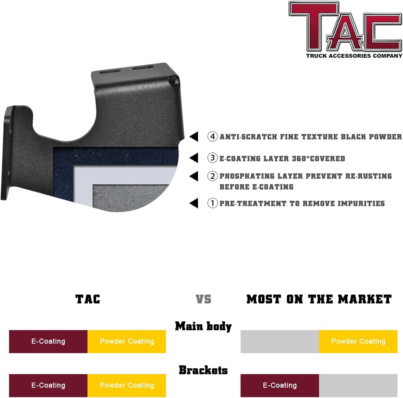 imageTAC Gen5 4quotDrop Running Boards Compatible with 20052023 Toyota Tacoma Double Cab Side Steps Nerf Bars  Pickup Truck OffRoad Exterior Accessories  Fine Texture Black 2pcsDefender