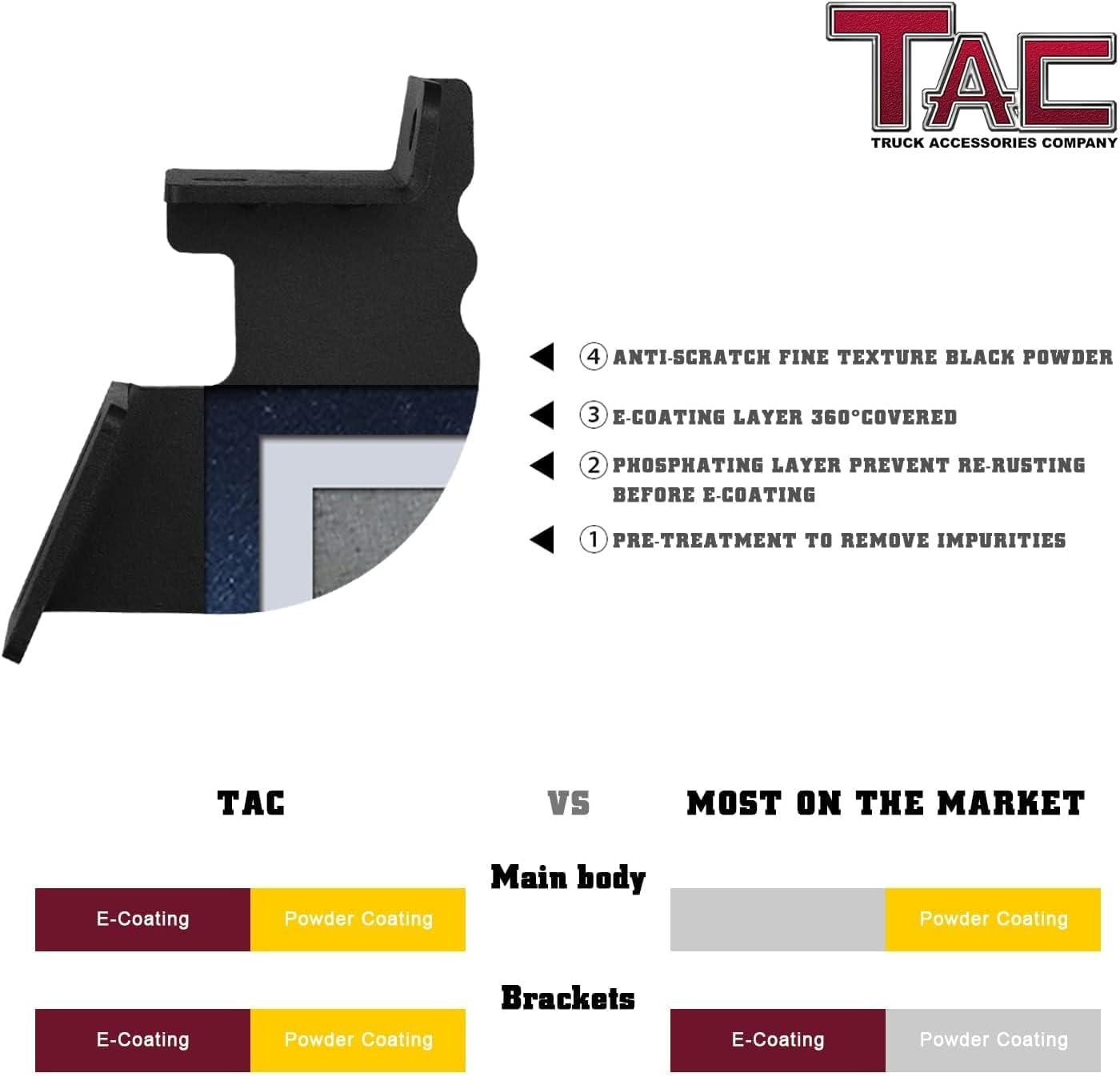 imageTAC Summit Running Boards Compatible with 20192025 Chevy SilveradoGMC Sierra 1500 Crew Cab20202025 SilveradoSierra 25003500 Crew Cab Truck Side Steps Nerf Bars Step Rails Black 2pcsRocker Step